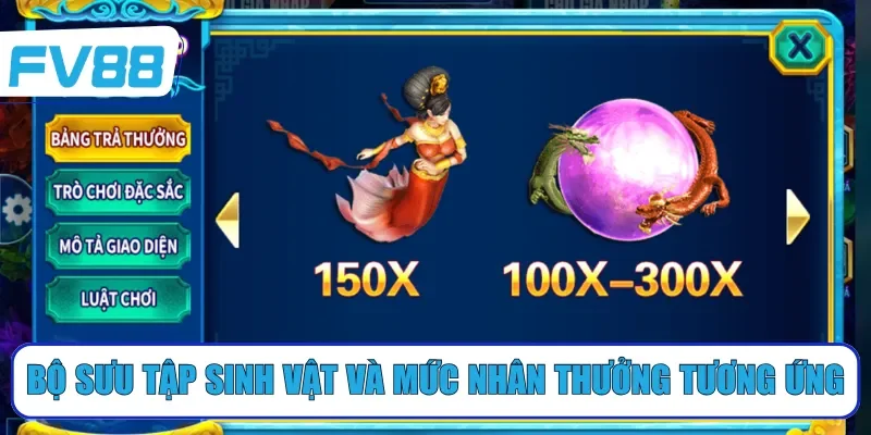 Bộ sưu tập sinh vật và mức nhân thưởng tương ứng